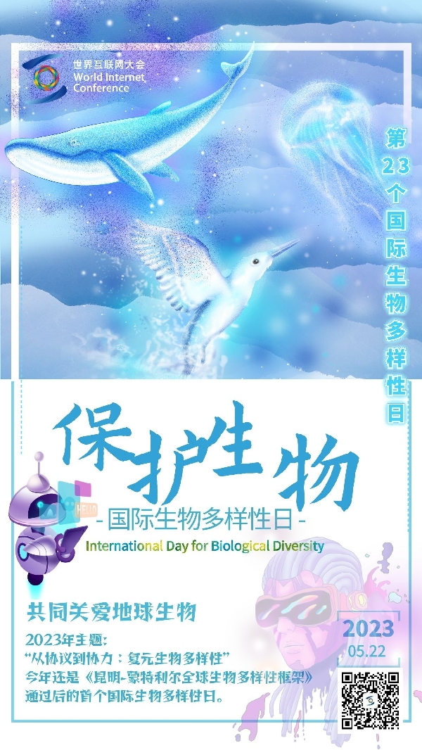 【海报】第23个海外生物千般性日丨行径吧！从协议到合力：复元生物千般性