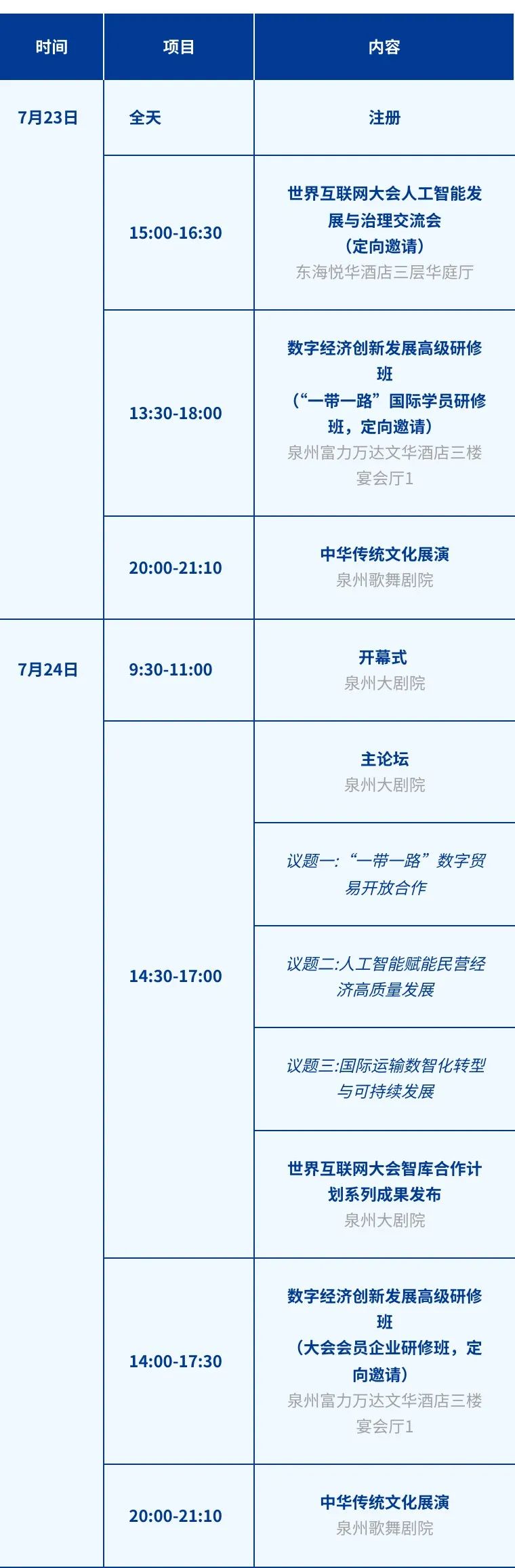 2025年世界互联网大会数字丝路发展论坛日程