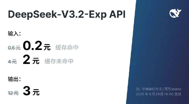 DeepSeek再上新，价格下降超50%
