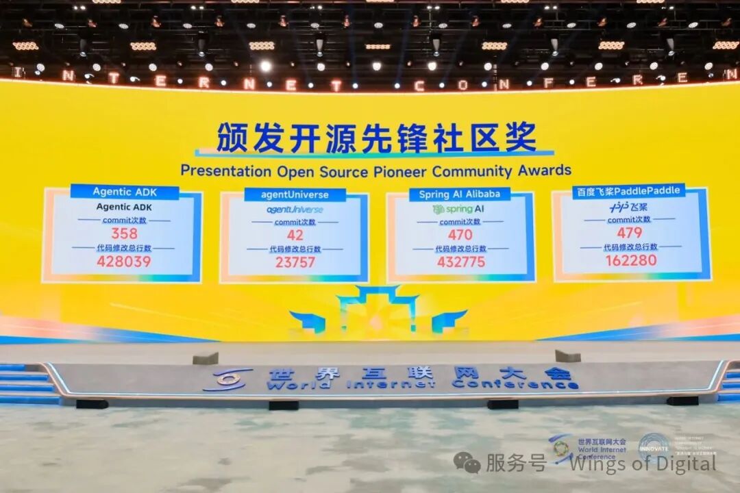 以数字为翼，以生态为源——“直通乌镇”全球互联网大赛擘画数智未来新图景