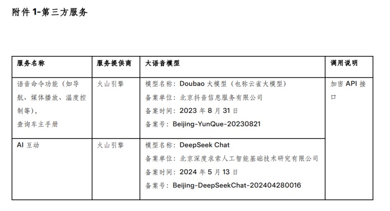 特斯拉将接入中国大模型