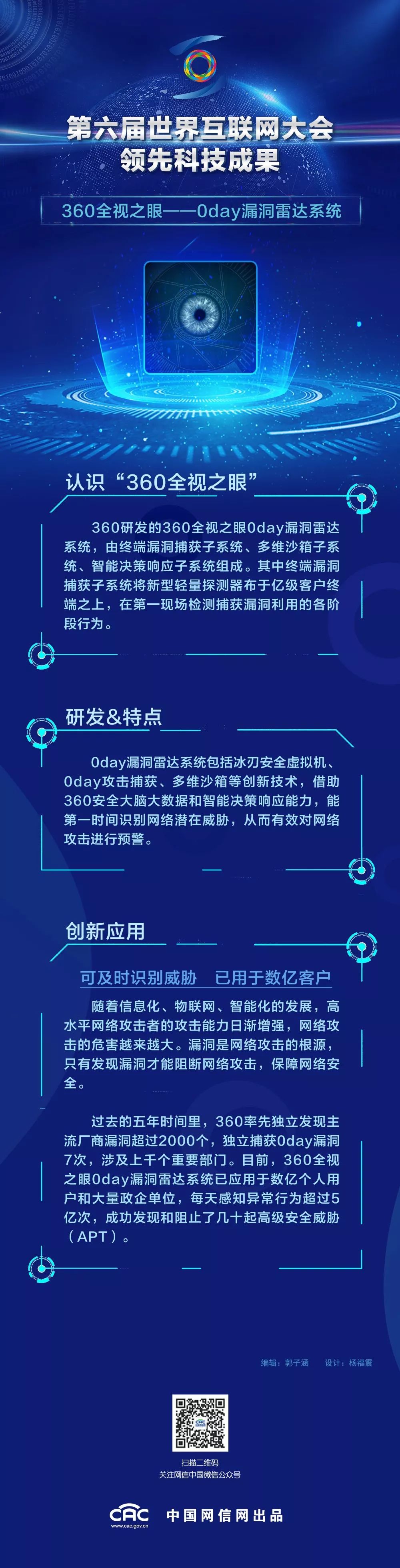 【乌镇回眸·科技之魅】原创图解：360全视之眼——0day漏洞雷达系统