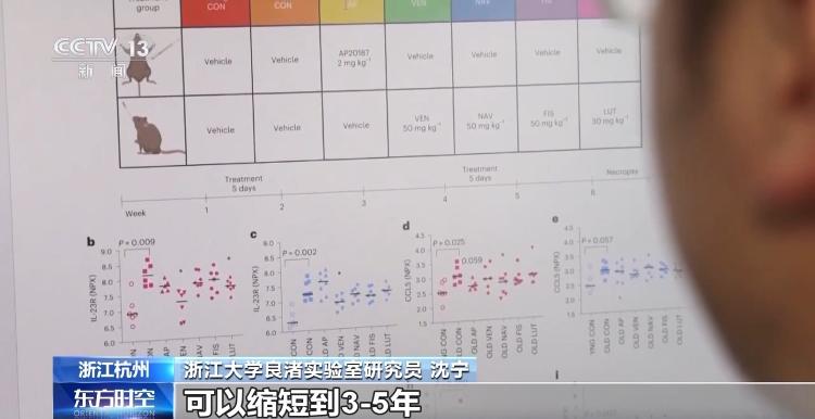 科学研究按下“快进键” AI成为实验室里的“超级助手”