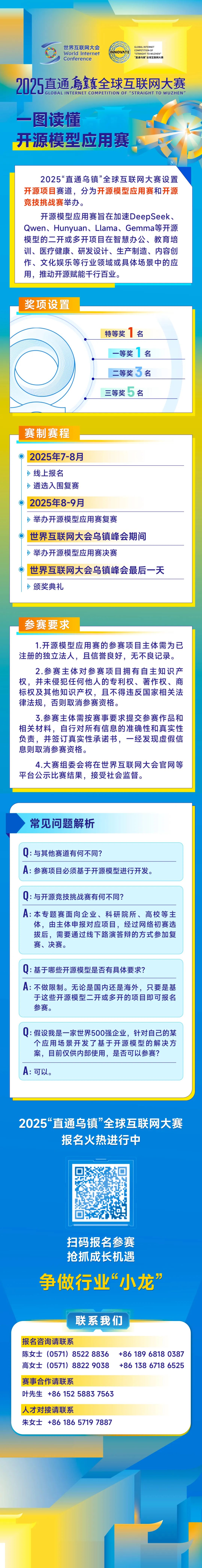 新赛道“新”在哪里？一图解读2025“直通乌镇”大赛开源模型应用赛