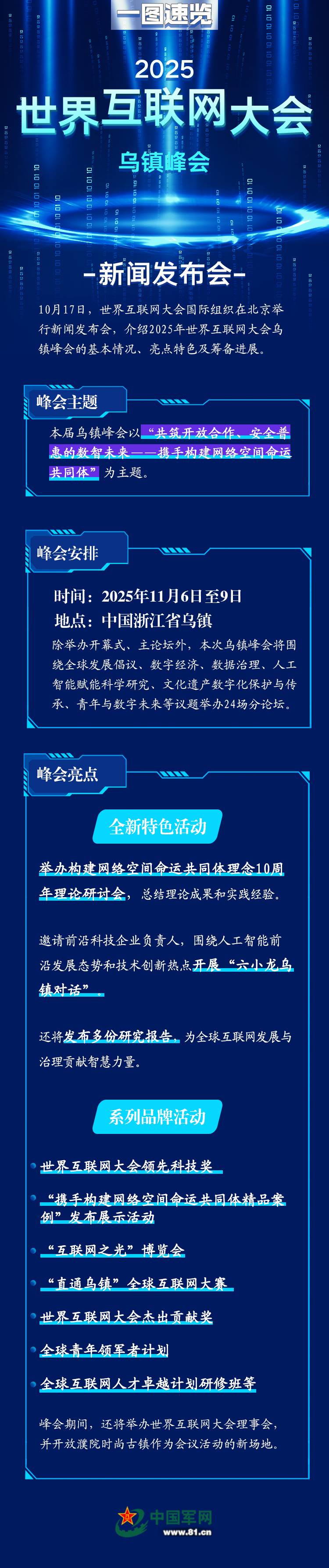 一图速览2025年世界互联网大会乌镇峰会新闻发布会