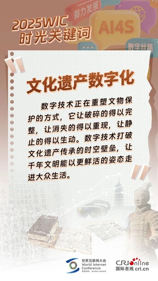 2025年终回顾｜WIC时光关键词，等你来解锁