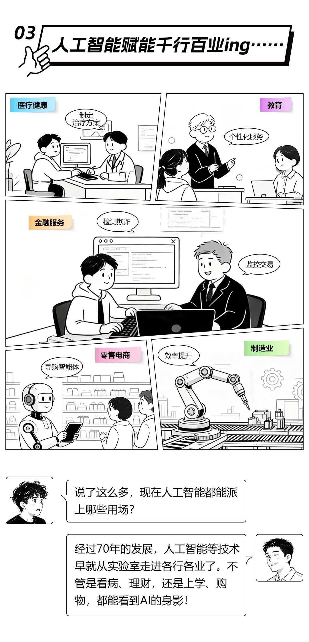 WIC漫谈|70年来,人工智能已经进化到了→