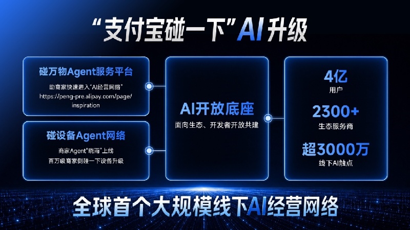 支付宝“碰一下”完成AI升级