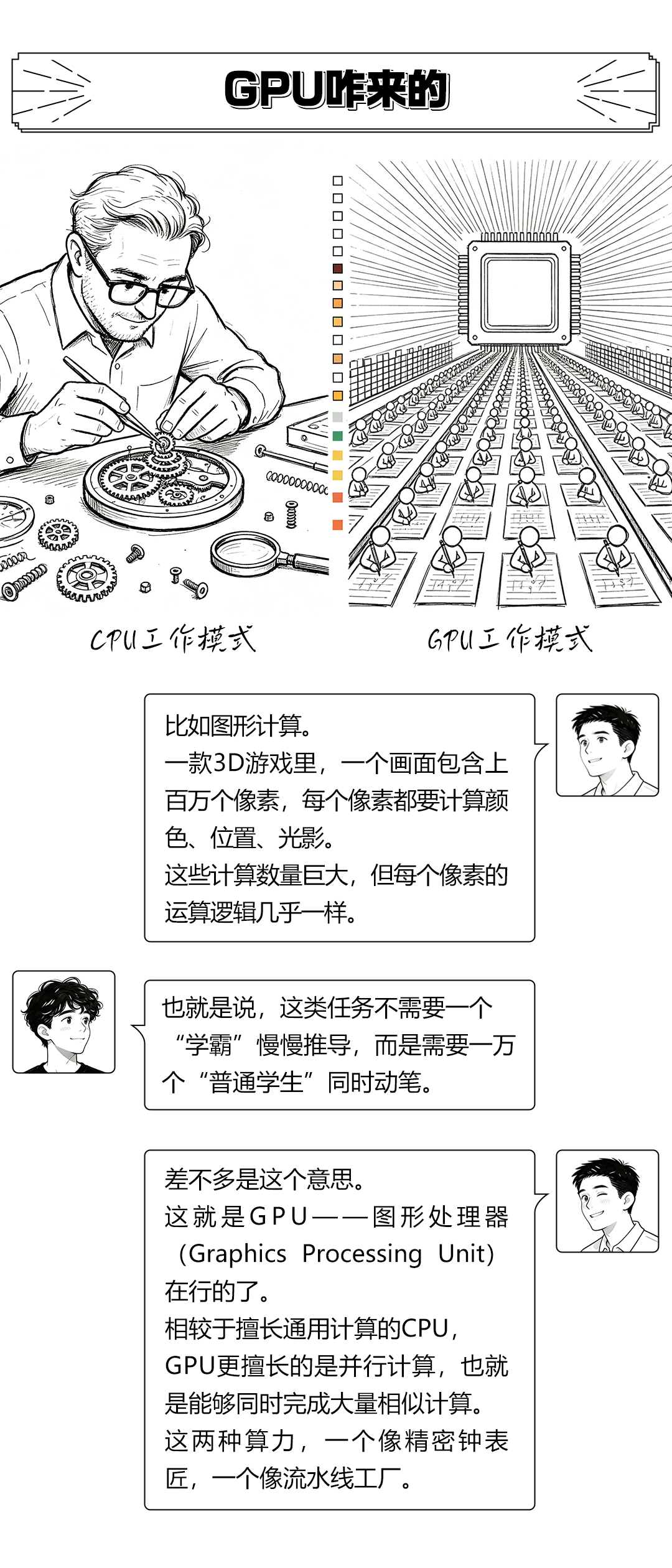 WIC漫谈|AI,为什么需要这么多“PU”