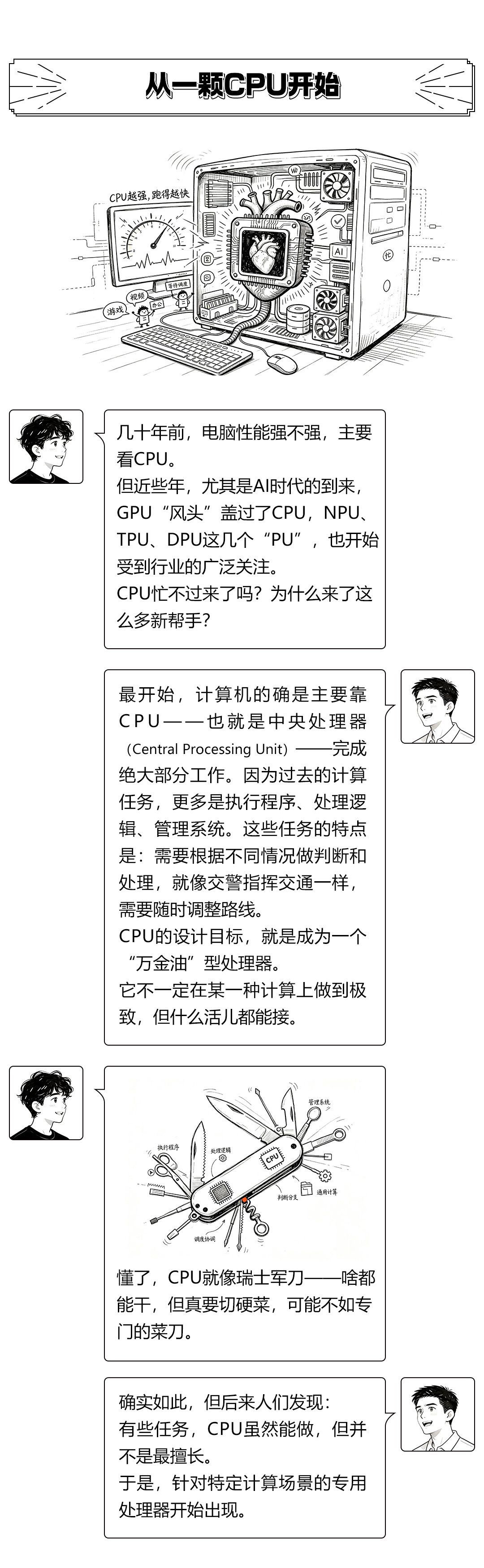WIC漫谈|AI,为什么需要这么多“PU”