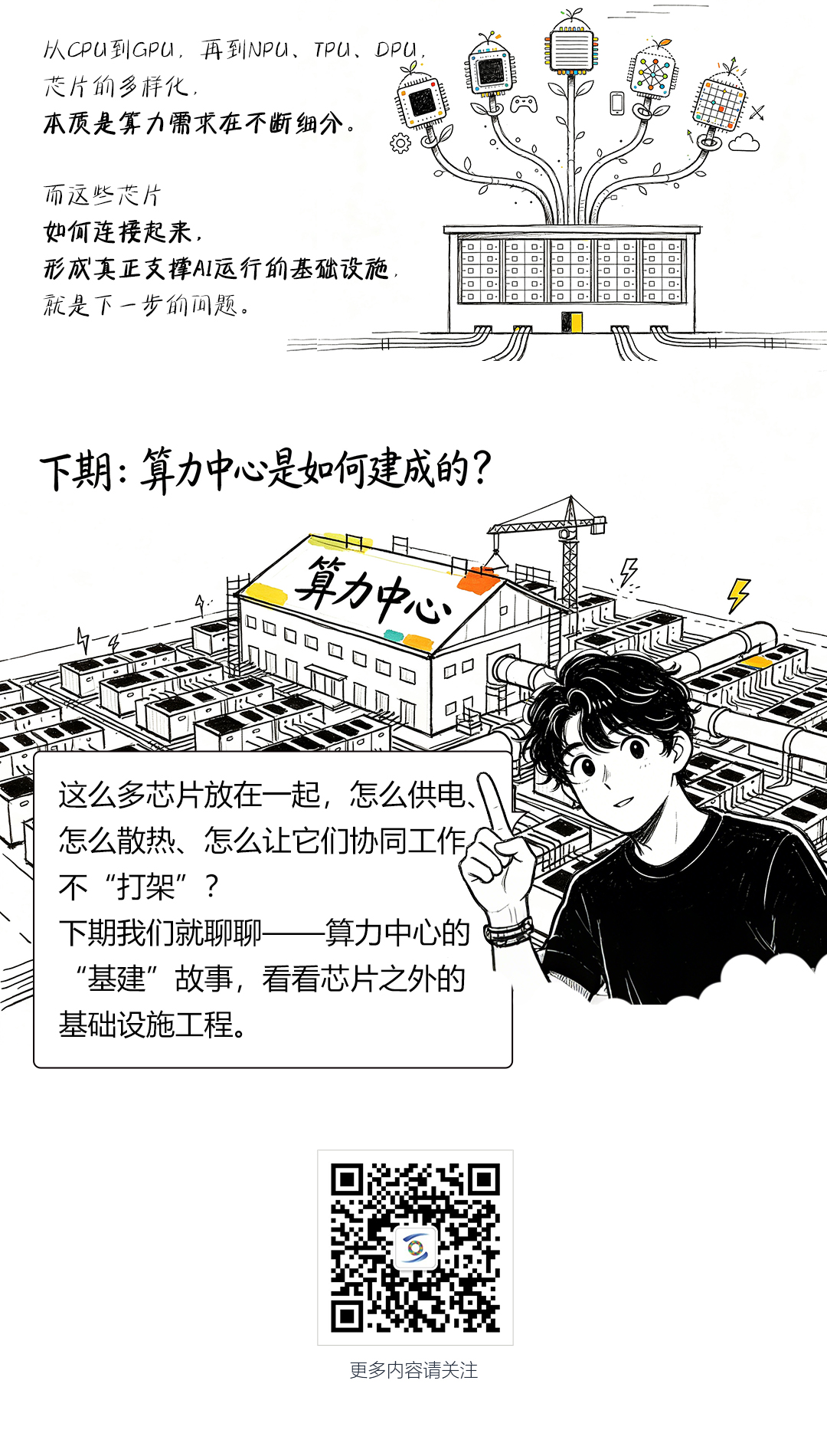 WIC漫谈|AI,为什么需要这么多“PU”