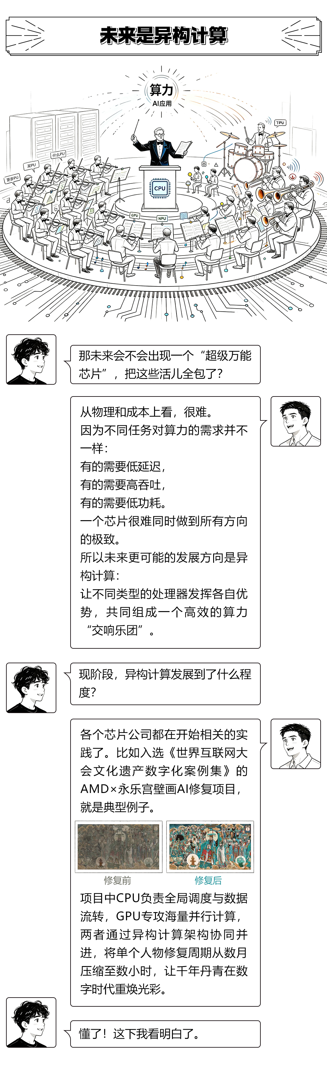 WIC漫谈|AI,为什么需要这么多“PU”