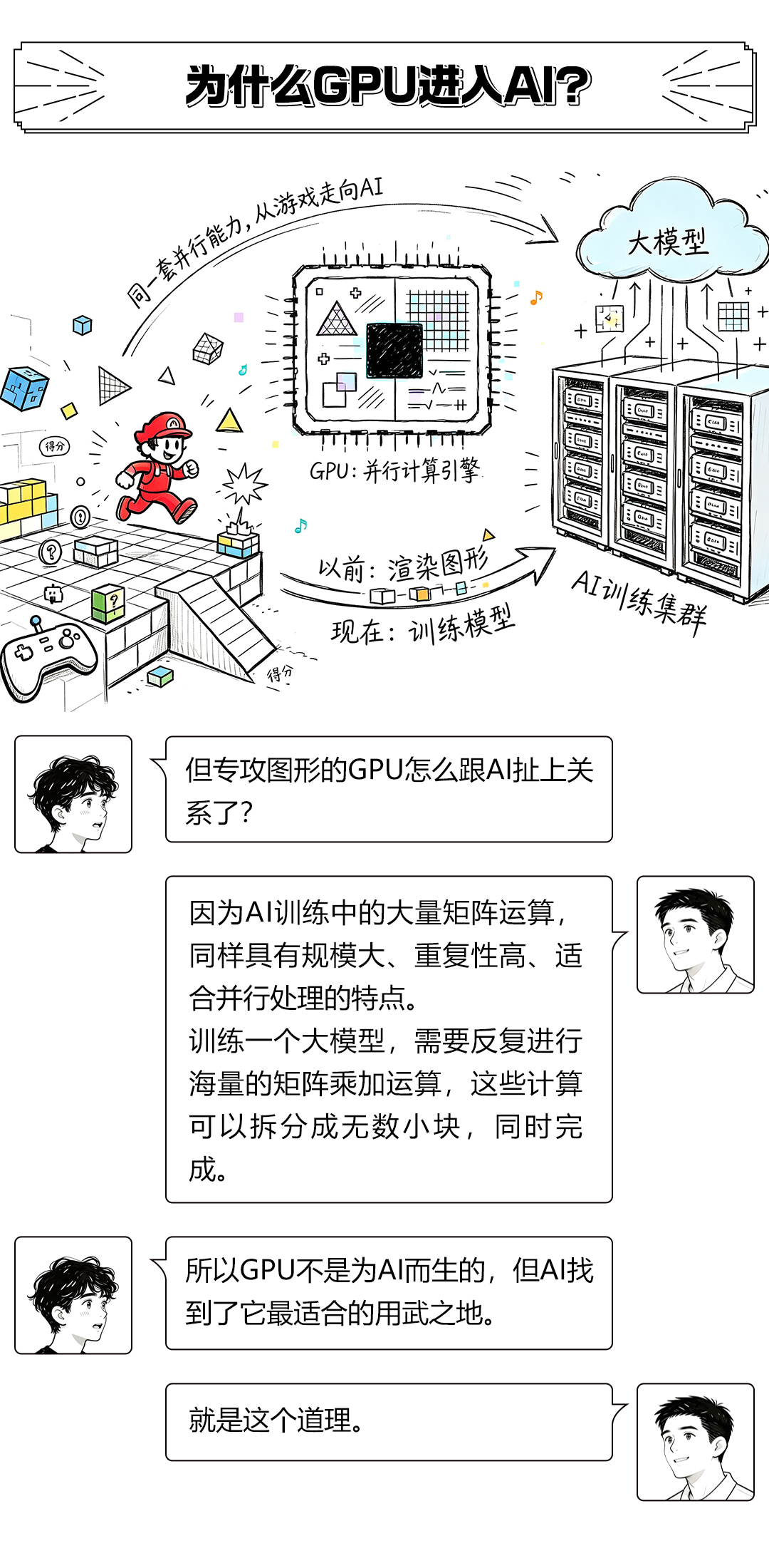 WIC漫谈|AI,为什么需要这么多“PU”