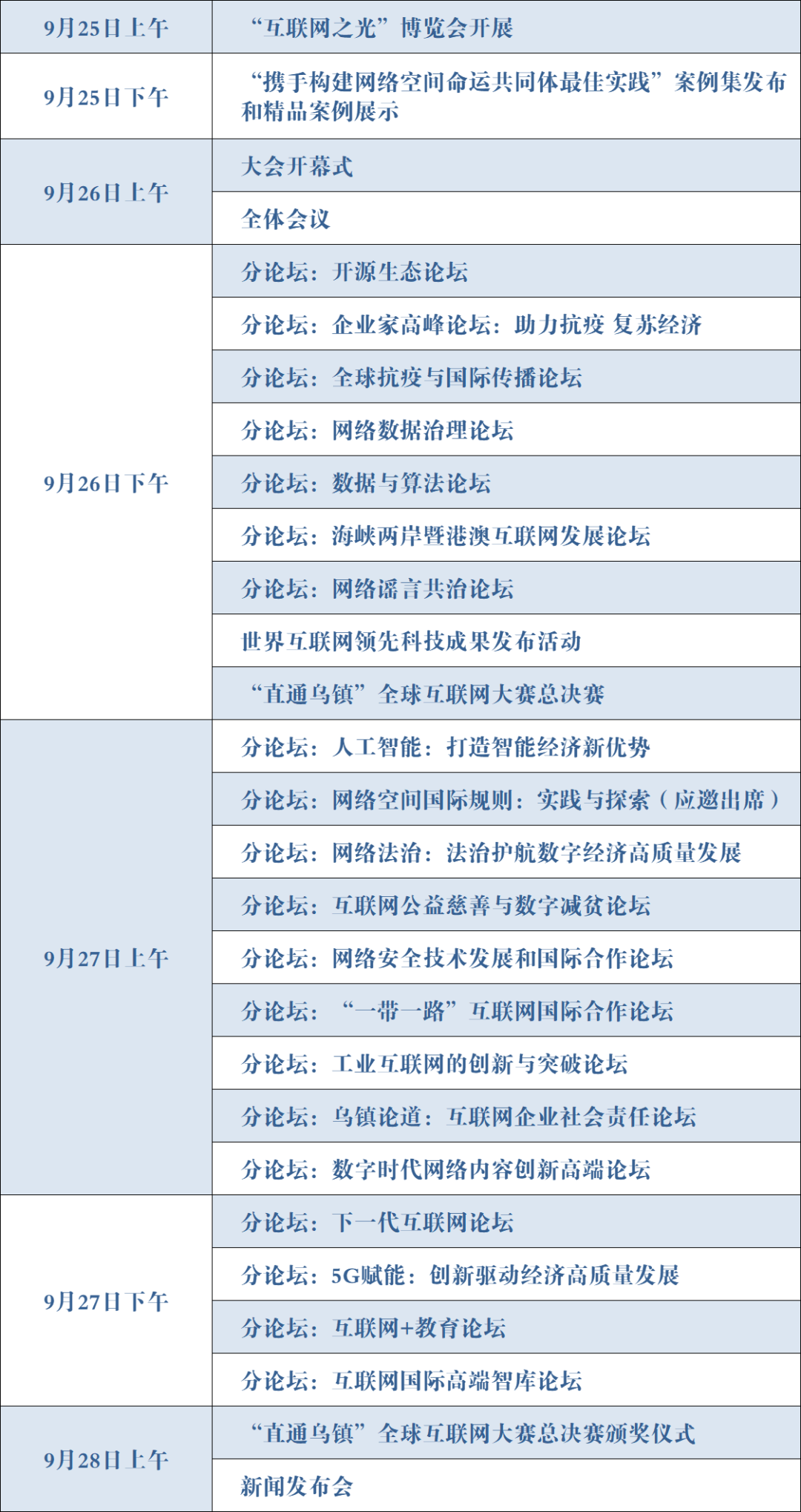 2021年世界互联网大会乌镇峰会日程发布