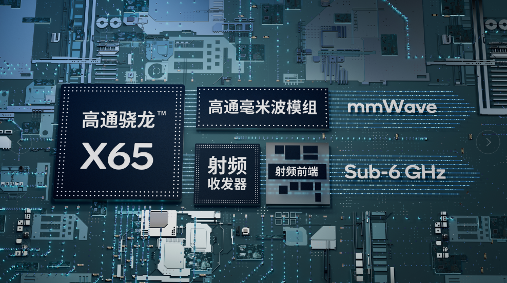 领先成果盘点之全球首个支持10Gbps 5G传输速率和首个符合3GPP Release 16规范的5G调制解调器到天线解决方案