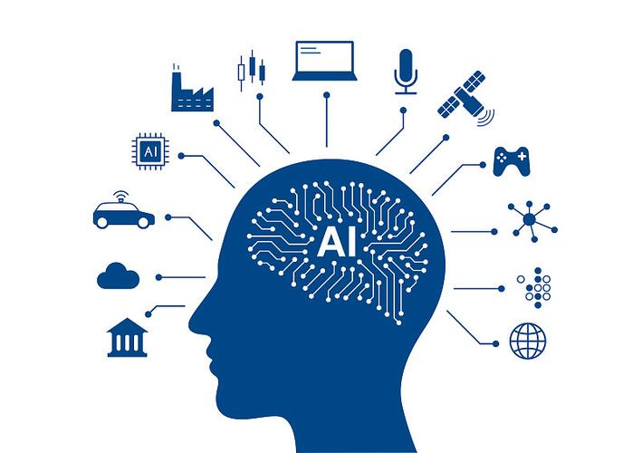 “人工智能+”，+出怎样的未来？