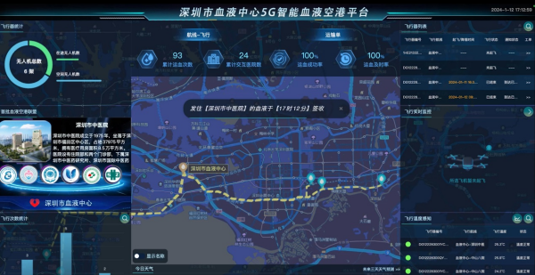 中国电信以科技创新助力发展新动能加速释放