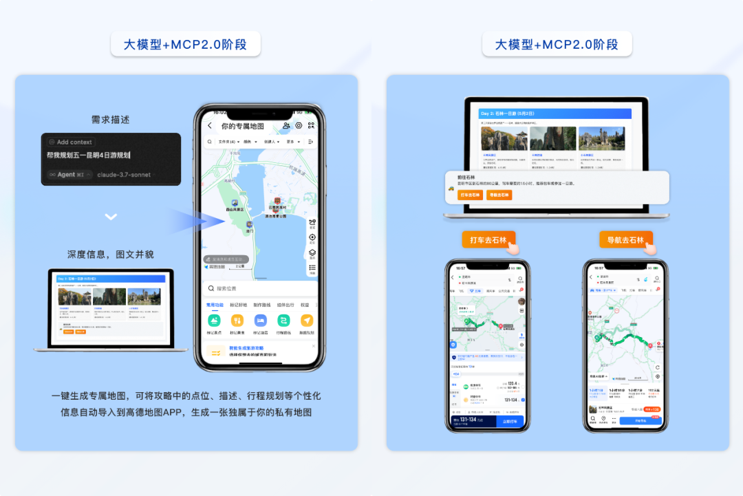 爆火的MCP，凭什么让巨头纷纷入局？