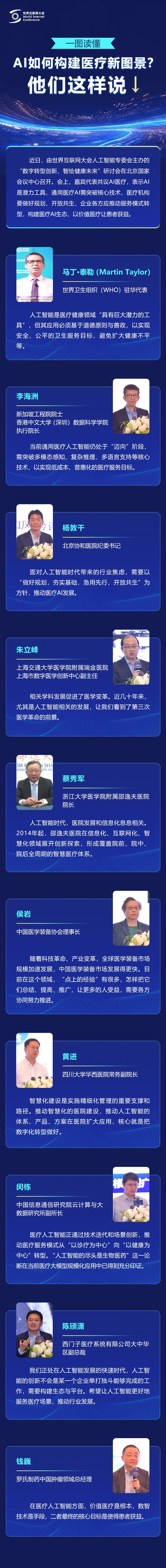 一图读懂｜AI如何构建医疗新图景？他们这样说→