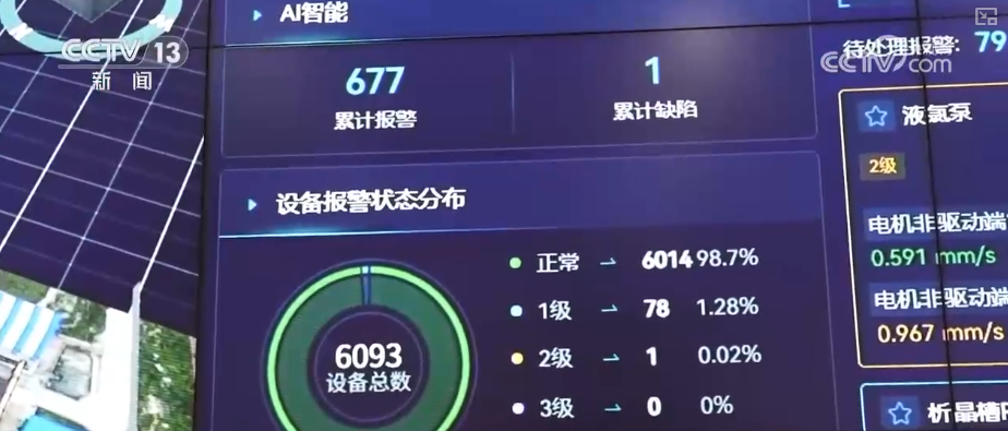 “AI+”丰富多元“更新”现象遍布千行百业 中国AI“加速跑”迈入应用爆发期
