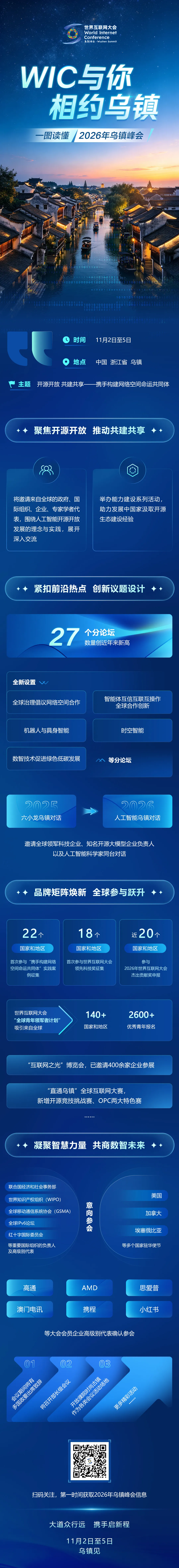 11月2日至5日，乌镇见！